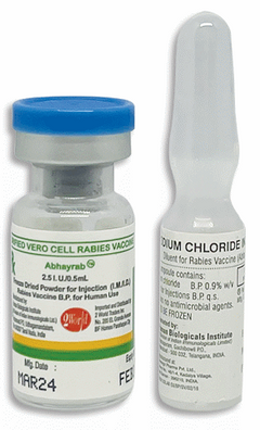 Erig Shot Rabies Vinrab – Equine Anti-Rabies Immunoglobulin (ERIG) – BrixMp